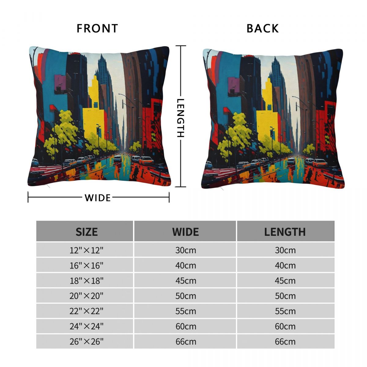 Melbourne Australia City Aesth - огляд і ціна Home Decor Melbourne