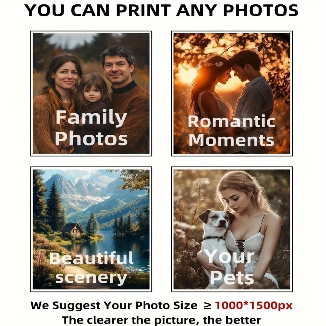 Personalized Photo Canvas, Cus - огляд і ціна Home Decor Xmas